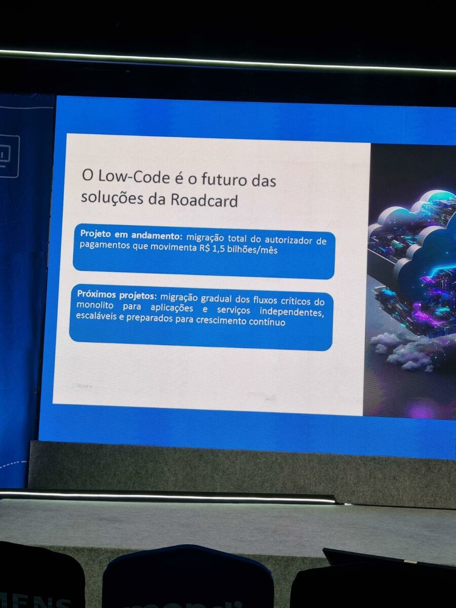 Imagem Banners/Tudo Sobre IoT Artigos/Mendix 2